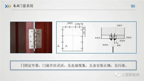 房屋建筑工程质量及精品工程管理要点