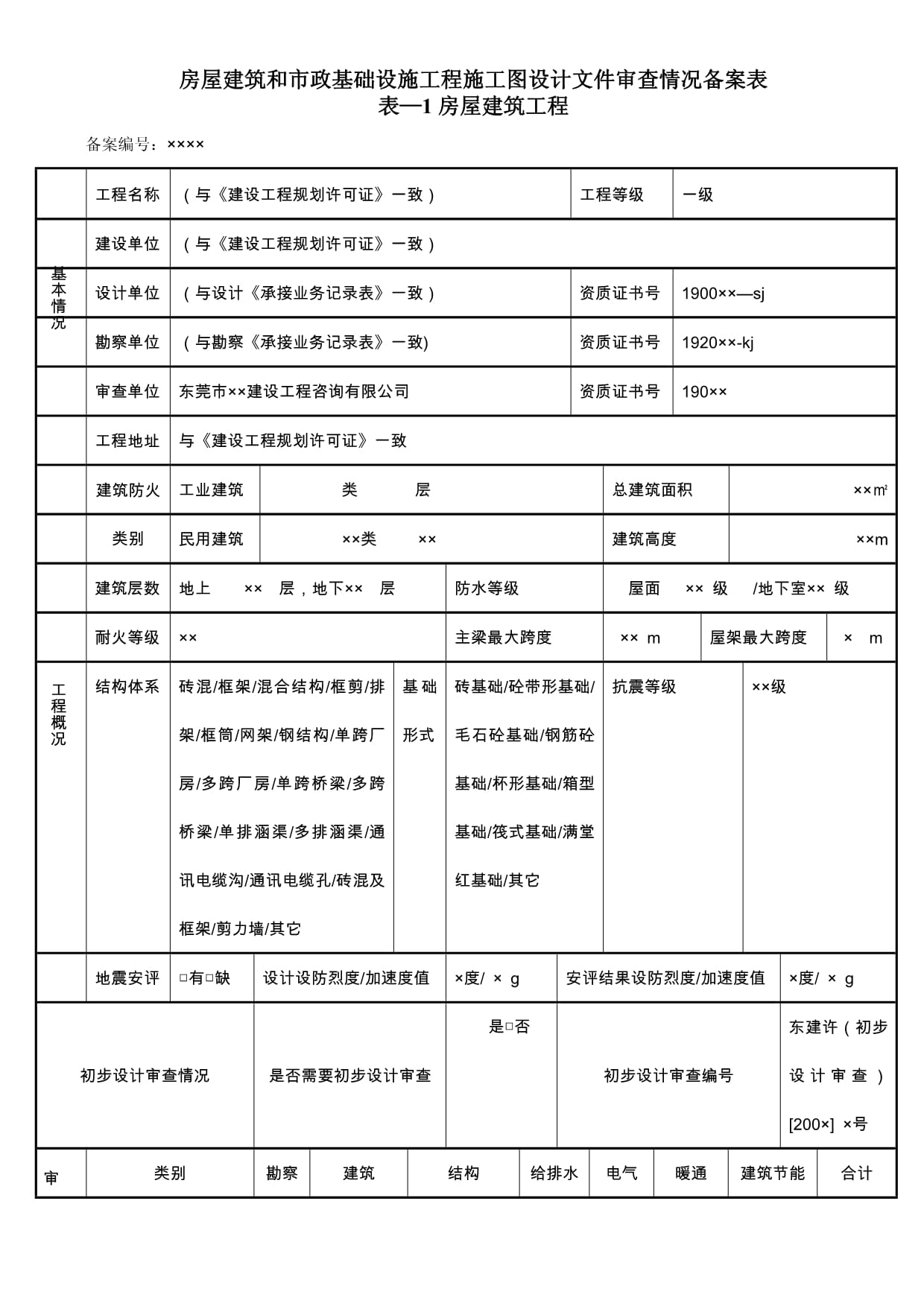房屋建筑和市政基础设施工程施工图设计文件审查情况备案表-20220902.